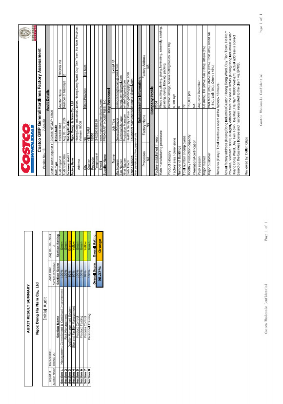 Costco GMP audit